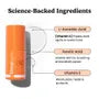 10% Vitamin C + E Ferulic Acid Serum Trial 2pcs Bundle Set