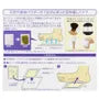 Natural Beauty Foot Detox Patch 5pcs Bundle Set