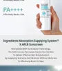 Glutathione Niacinamide Sunscreen Body Lotion