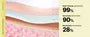 Kojic Yuzu Pack Cleanser