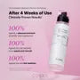 The 6 Peptide Skin Booster