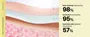 Kojic Yuzu Cleansing Water