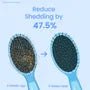 Scalpy Hair Serum