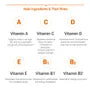 Multi Vitamin Multi Mineral 15