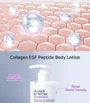 Collagen EGF Peptide Body Lotion