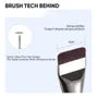 Multi-use Foundation Brush