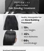 Peptide 132 Ultra Perfect Hair Bonding Treatment Jumbo