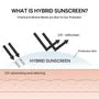 Oil Control Light Sunscreen
