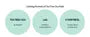 Tea Tree Cica Trouble Soothing Toner Pad